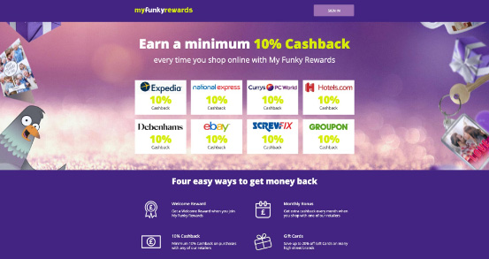 myfunkyrewards